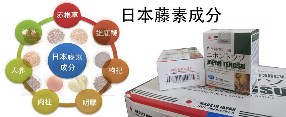 買日本藤素需要處方嗎?購買前必看完整指南!